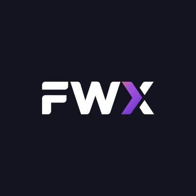 FWX Derivatives